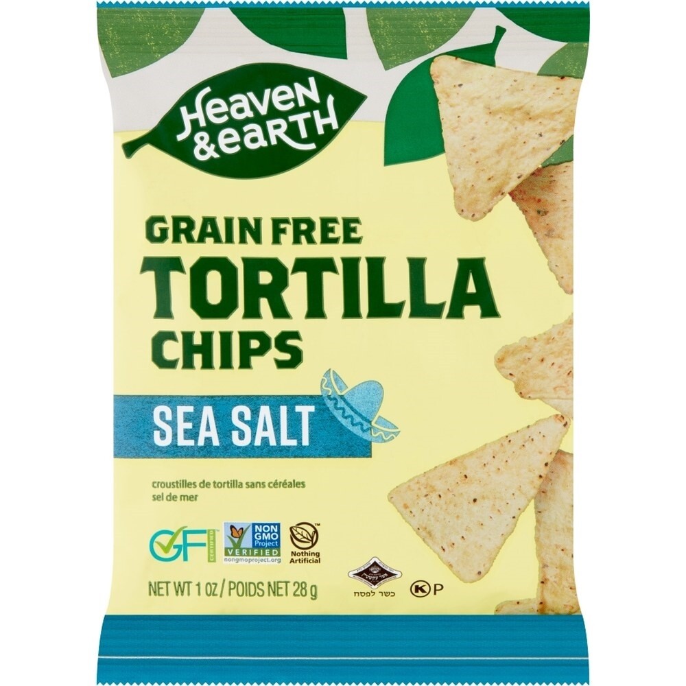 1 oz of tortilla chips